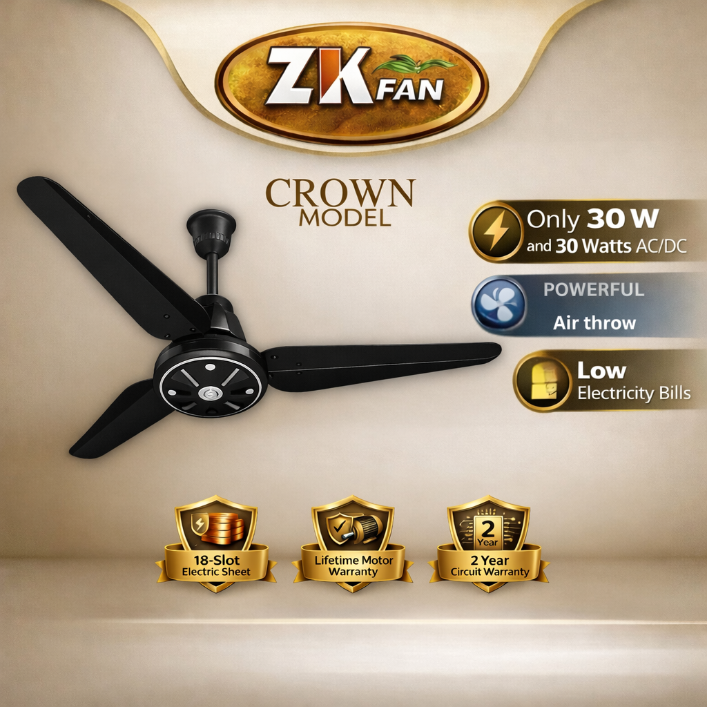 ZK FAN Crown Model is a 30 watt energy saving AC/DC ceiling fan designed for maximum cooling with minimum electricity consumption in Pakistan.

